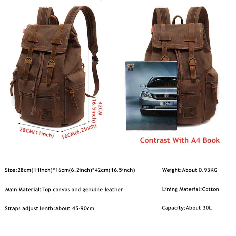 Men's Vintage Canvas Backpack-1